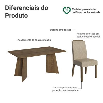 Conjunto Sala De Jantar Tampo De Madeira 6 Cadeiras Rustic/imperial Soho Madesa