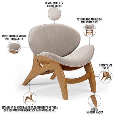 Kit 4 Poltronas Decorativa Orgânica Sala Living Kadosh L02 Bouclê Creme - Lyam Decor