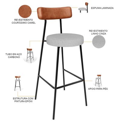 Kit 04 Banquetas Alta Cozinha Sala De Jantar Aço Milão L02 Couríssimo Camel Linho Cinza - Lyam Decor