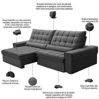 Sofá Retrátil Reclinável Para Sala 4 Lugares 290cm Nebrasca F04 Veludo Cinza Escuro - Lyam Decor