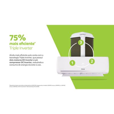Ar-Condicionado Split Consul Triple Inverter 12000 BTUS CBR12CB Branco / 220V