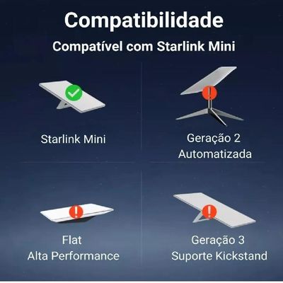 Cabo de Carregamento Veicular 3x1 - 12V/24V para Antena Starlink Mini 3 Metros