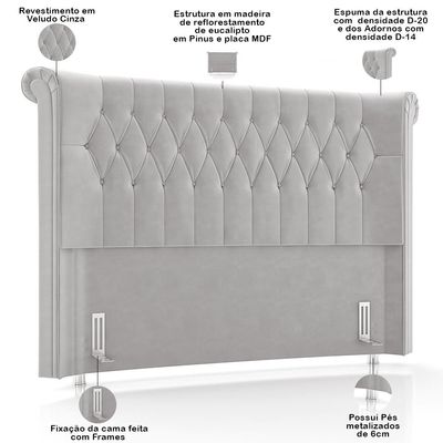 Cabeceira Cama Box King 195cm Estofada Meora P05 Veludo Cinza - Lyam Decor
