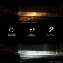 Kit Lâmpadas Super Led Farol de Milha New Civic 2007 à 2011