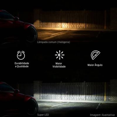 Kit Lâmpadas Super Led Farol de Milha New Civic 2007 à 2011