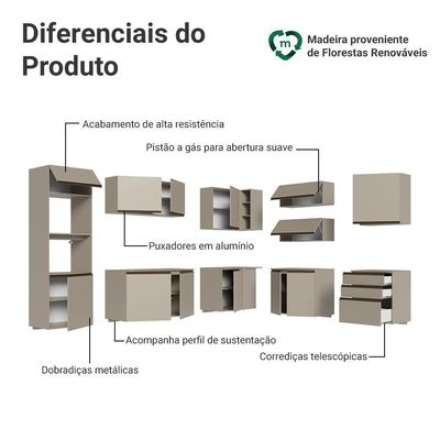 Armário De Cozinha Completa De Canto 465 Cm Suspensa Nice Madesa 10 Crema