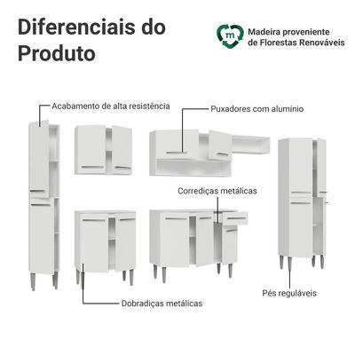 Armário De Cozinha Completa 325cm Branco Emilly Madesa 07