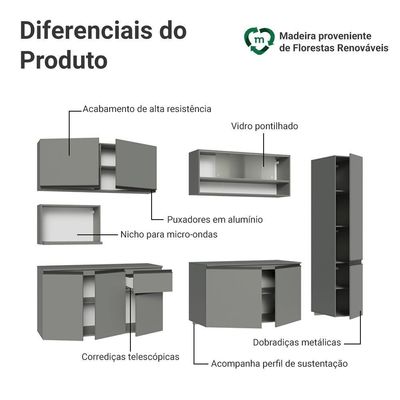 Armário De Cozinha Completa 280 Cm Suspensa Cinza Nice Madesa 04