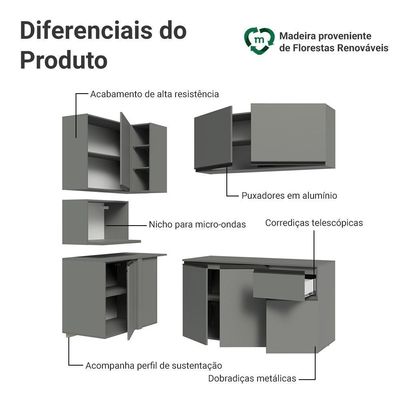Armário De Cozinha Completa De Canto 265 Cm Suspensa Cinza Nice Madesa 06