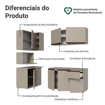 Armário De Cozinha Completa De Canto 265 Cm Suspensa Crema Nice Madesa 06