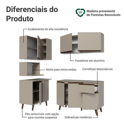 Armário De Cozinha Completa De Canto 265 Cm Crema Nice Madesa 05