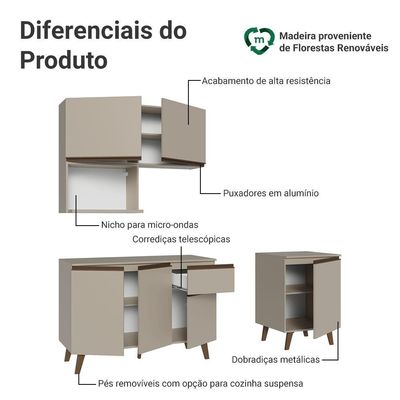 Armário De Cozinha Compacta 180 Cm Crema Nice Madesa 02