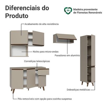 Armário De Cozinha Completa 240 Cm Crema Nice Madesa 08