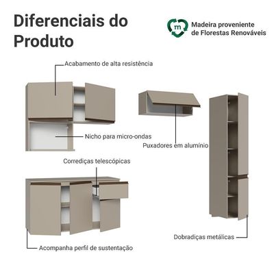 Armário De Cozinha Completa 240 Cm Suspensa Crema Nice Madesa 09
