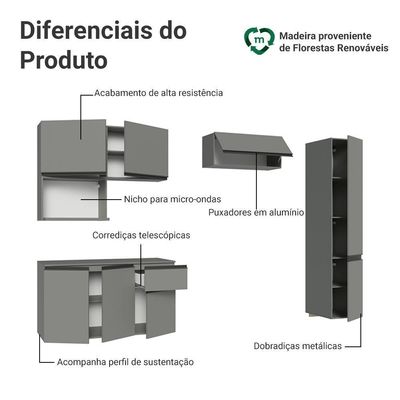 Armário De Cozinha Completa 240 Cm Suspensa Cinza Nice Madesa 09