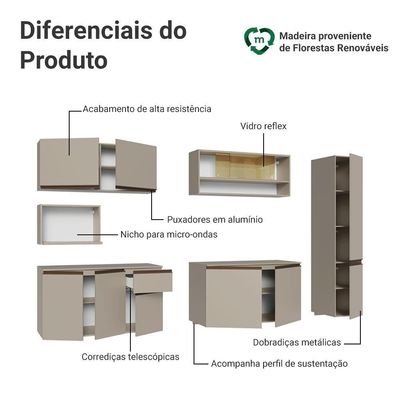 Armário De Cozinha Completa 280 Cm Suspensa Crema Nice Madesa 05