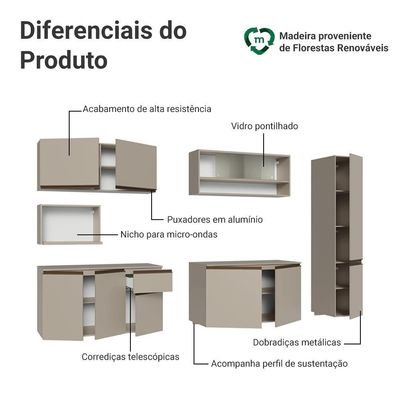 Armário De Cozinha Completa 280 Cm Suspensa Crema Nice Madesa 04