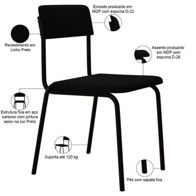 Kit 06 Cadeiras Estofada Para Sala De Jantar Sense Preto C01 Linho Preto - Lyam Decor