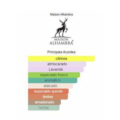 Perfume No.2 Men Maison Alhambra Edp Masculino 80ml