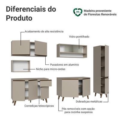 Armário De Cozinha Completa 280 Cm Crema Nice Madesa 02