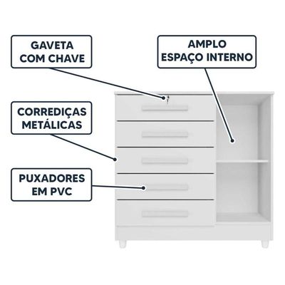 Cômoda Grande 5 Gavetas 1 Porta Com Chave Elegante Branco Repleta Branco