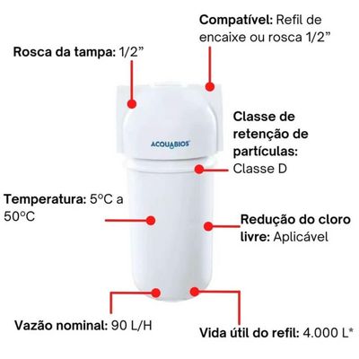 Kit 2 Filtros de Água Blindado Refil Acquabios Acqua 200 7' AB200 Tripla Proteção Carbon Block