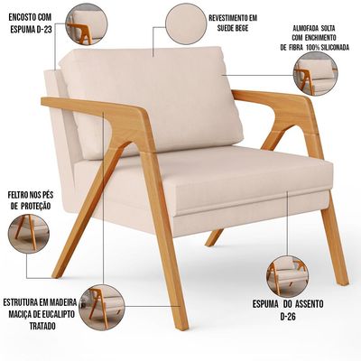 Kit 04 Poltronas Decorativas Para Sala Estar Pietra Estrutura De Madeira L02 Suede Bege - Lyam Decor