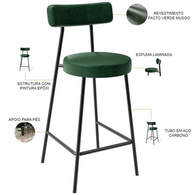 Kit 05 Banquetas Baixa Para Cozinha Sala De Jantar Bancada Milão L02 Facto Verde Musgo - Lyam Decor