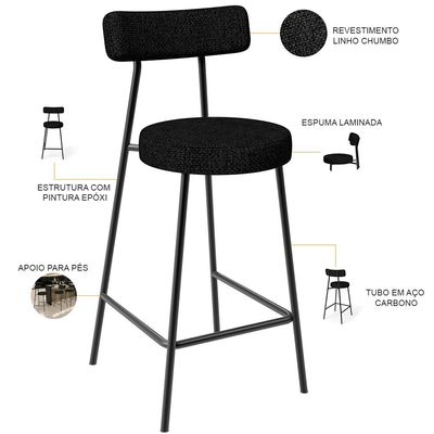 Kit 04 Banquetas Baixa Para Cozinha Sala De Jantar Bar Bancada Milão L02 Linho Chumbo - Lyam Decor