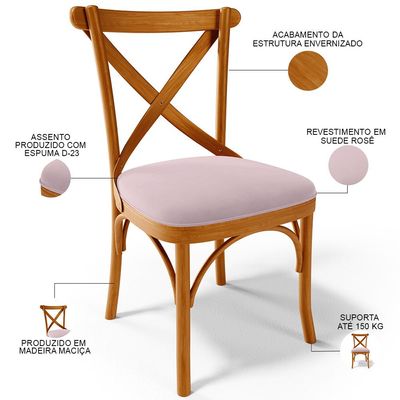 Kit 02 Cadeiras Para Sala de Jantar e Estar Living Estofada Ávila L02 Suede Rosê - Lyam