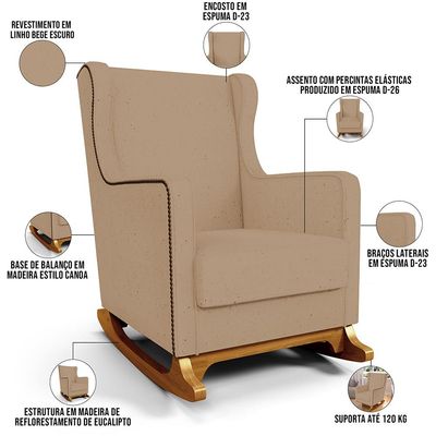 Poltrona de Amamentação com Balanço Mavie L02 Linho Bege Escuro - Lyam Decor