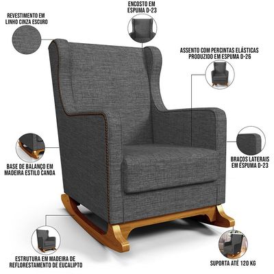 Poltrona de Amamentação com Balanço Mavie L02 Linho Cinza Escuro - Lyam Decor
