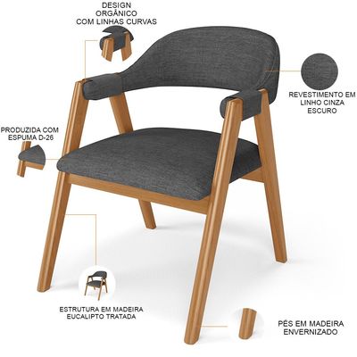Kit 02 Cadeiras de Jantar e Estar Living Estofada Nadja L02 Linho Cinza Escuro - Lyam Decor
