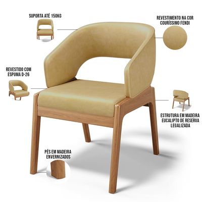 Kit 04 Cadeiras de Jantar e Estar Living Estofada Lince L02 Couríssimo Casco Fendi - Lyam Decor