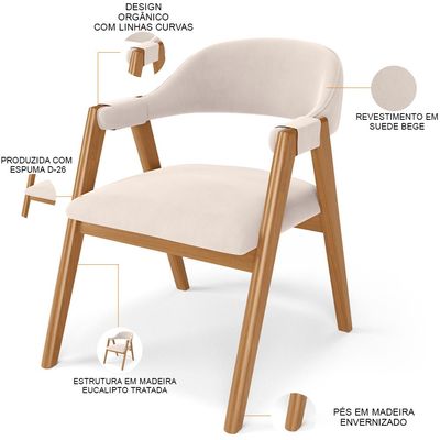 Kit 02 Cadeiras de Jantar e Estar Living Estofada Nadja L02 Suede Bege - Lyam Decor