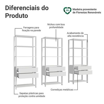 Estante Armário Multiuso Para Livros 6 Gavetas 12 Prateleiras 210cm Madesa Branco