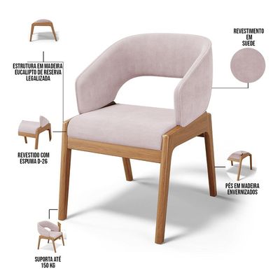 Kit 02 Cadeiras de Jantar e Estar Living Estofada Lince L02 Suede Rosê - Lyam Decor