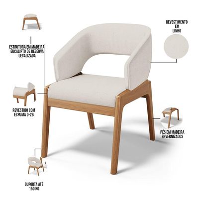 Kit 02 Cadeiras de Jantar e Estar Living Estofada Lince L02 Linho Cru - Lyam Decor
