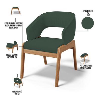 Kit 06 Cadeiras de Jantar e Estar Living Estofada Lince L02 Linho Verde Musgo - Lyam Decor