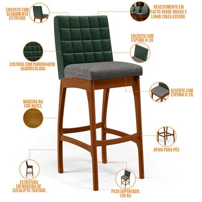 Kit 03 Banquetas Altas Sala Jantar Fixa Mila B04 Facto Verde Musgo Linho Cinza Escuro - Lyam Decor
