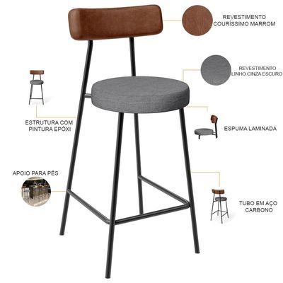 Kit 02 Banquetas Baixa Cozinha Jantar Milão L02 Couríssimo Marrom Linho Cinza Escuro - Lyam Decor