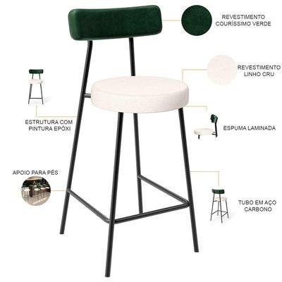Kit 05 Banquetas Baixa Bar Cozinha E Sala De Jantar Milão L02 Facto Verde Linho Cru - Lyam Decor