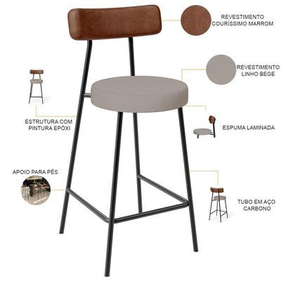 Kit 04 Banquetas Baixa Cozinha Sala De Jantar Milão L02 Couríssimo Marrom Linho Bege - Lyam Decor