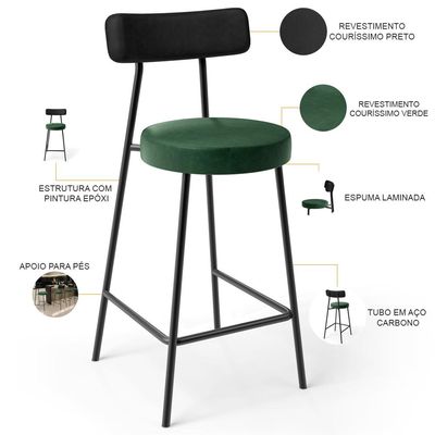Kit 03 Banquetas Baixa Cozinha Sala Jantar Bancada Milão L02 Couríssimo Preto Verde - Lyam Decor