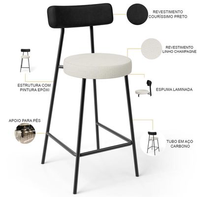 Kit 04 Banquetas Baixa Cozinha Sala Jantar Milão L02 Couríssimo Preto Linho Champagne - Lyam Decor
