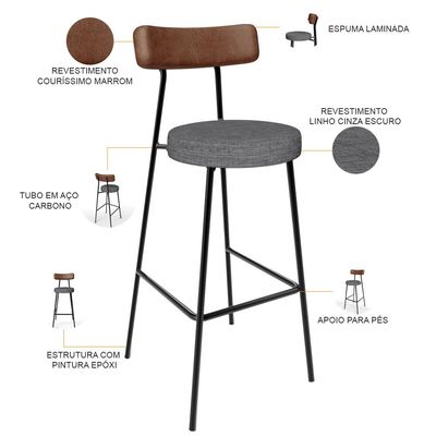 Kit 4 Banqueta Alta Cozinha Sala Jantar Milão L02 Couríssimo Marrom Linho Cinza Escuro - Lyam Decor