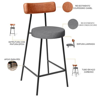 Kit 05 Banquetas Baixa Cozinha Jantar Milão L02 Couríssimo Camel Linho Cinza Escuro  - Lyam Decor