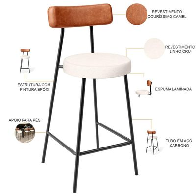Kit 04 Banquetas Baixa Cozinha Sala Jantar Milão L02 Couríssimo Camel Linho Cru  - Lyam Decor