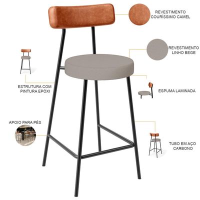 Kit 03 Banquetas Baixa Bar Cozinha Sala Jantar Milão L02 Couríssimo Camel Linho Bege - Lyam Decor