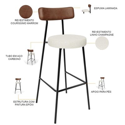 Kit 06 Banquetas Alta Cozinha Sala Jantar Milão L02 Couríssimo Marrom Linho Champagne - Lyam Decor